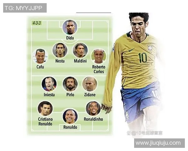 美国足球历史十大传奇球星排名 见证他们的伟大与辉煌